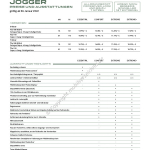 2022-01_preisliste_dacia_jogger.pdf