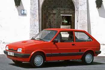 1983 Ford Fiesta