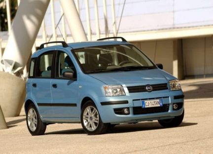 2003 Fiat Panda