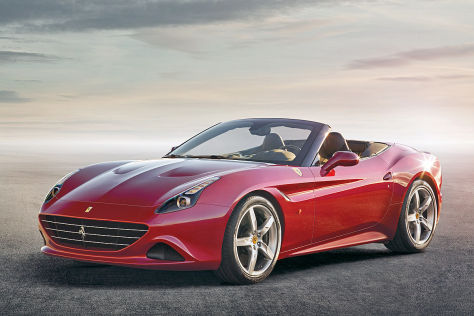 2008 Ferrari California