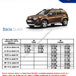 2011-01_preisliste_dacia_duster_bg.pdf