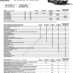 2019-09_preisliste_dacia_duster.pdf