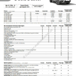 2020-05_preisliste_dacia_duster.pdf