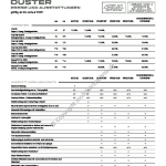 2022-01_preisliste_dacia_duster.pdf