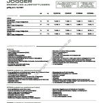 2022-05_preisliste_dacia_jogger.pdf