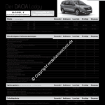 2016-02_preisliste_dacia_lodgy.pdf