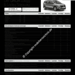 2017-01_preisliste_dacia_lodgy.pdf