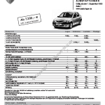 2006-09_preisliste_dacia_logan.pdf