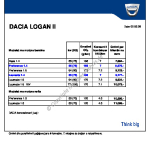 2009-05_preisliste_dacia_logan_al.pdf