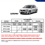 2011-06_preisliste_dacia_logan_bg.pdf