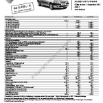 2007-09_preisliste_dacia_logan_mcv.pdf