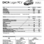 2008-11_preisliste_dacia_logan_mcv.pdf