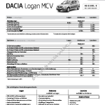 2009-02_preisliste_dacia_logan_mcv.pdf