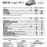 2009-12_preisliste_dacia_logan_mcv.pdf