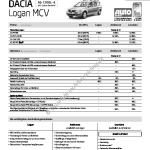 2011-03_preisliste_dacia_logan_mcv.pdf