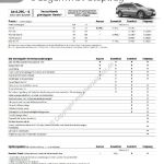 2020-03_preisliste_dacia_logan-mcv_logan-mcv-stepway.pdf