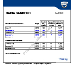 2009-05_preisliste_dacia_sandero_al.pdf