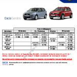 2011-06_preisliste_dacia_sandero_bg.pdf