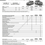 2019-09_preisliste_dacia_sandero_sandero-stepway.pdf