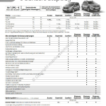 2020-03_preisliste_dacia_sandero_sandero-stepway.pdf