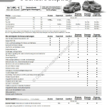 2020-06_preisliste_dacia_sandero_sandero-stepway.pdf