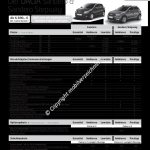 2016-03_preisliste_dacia_sandero_sandero-stepway.pdf