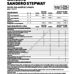 2021-10_preisliste_dacia_sandero_sandero-stepway.pdf