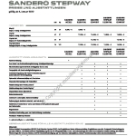 2022-01_preisliste_dacia_sandero_sandero-stepway.pdf