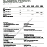 2022-03_preisliste_dacia_sandero_sandero-stepway.pdf