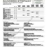 2022-06_preisliste_dacia_sandero_sandero-stepway.pdf