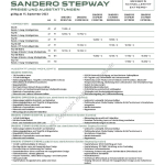 2023-09_preisliste_dacia_sandero_sandero-stepway.pdf