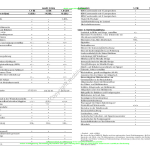 2004-03_preisliste_daewoo_lazetti.pdf