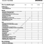 2005-10_preisliste_daihatsu_sirion.pdf