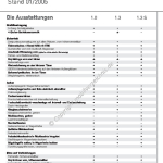 2005-01_preisliste_daihatsu_sirion.pdf