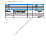 2003-01_preisliste_daihatsu_yrv.pdf