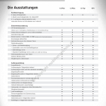 2005-01_preisliste_daihatsu_yrv.pdf