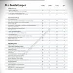 2005-09_preisliste_daihatsu_yrv.pdf