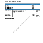 2002-10_preisliste_daihatsu_yrv.pdf