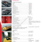 2006-01_technische-daten_ferrari_f430_spider.pdf