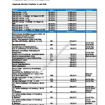 2008-07_preisliste_fiat_500.pdf