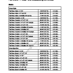 2009-10_preisliste_fiat_bravo.pdf