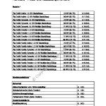 2010-01_preisliste_fiat_doblo.pdf