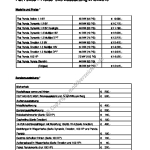 2010-04_preisliste_fiat_panda.pdf