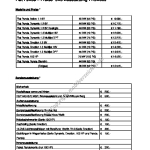 2009-05_preisliste_fiat_panda.pdf