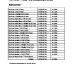 2005-05_preisliste_fiat_punto.pdf