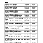 2009-10_preisliste_fiat_punto-evo.pdf