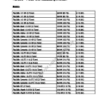 2001-09_preisliste_fiat_stilo.pdf