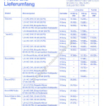 1986-02_preisliste_ford_escort.pdf