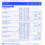 1995-08_preisliste_ford_escort.pdf