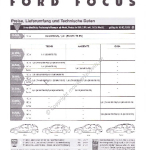 1999-02_preisliste_ford_focus.pdf